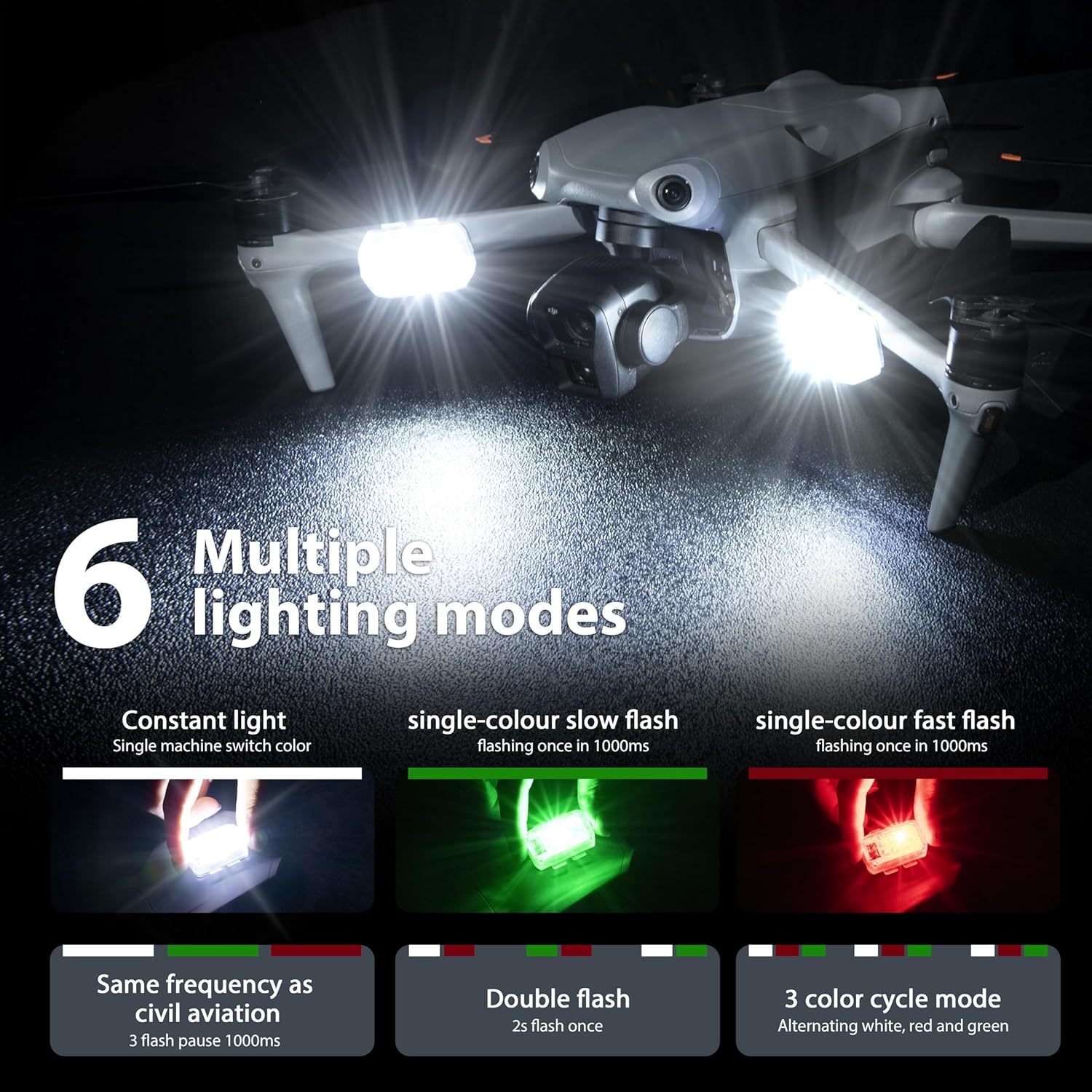 STARTRC Drone Strobe Light Ant - Drone Tablet Mount recensie en prijs