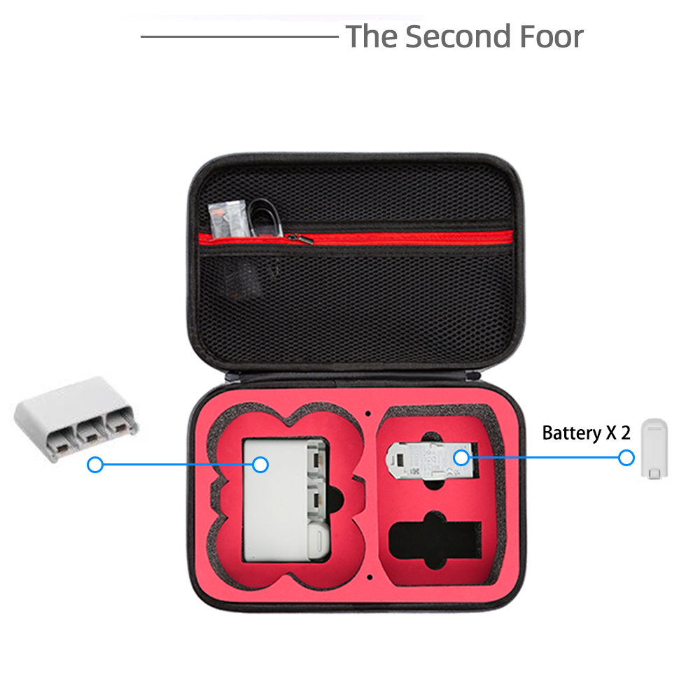 Portable Protection Package Ha - Drone Carrying Case recensie en prijs