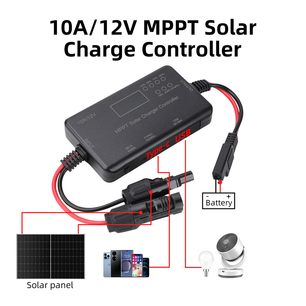 2026 Trend MPPT Solar Panel PV - Drone Solar Charger recensie en prijs