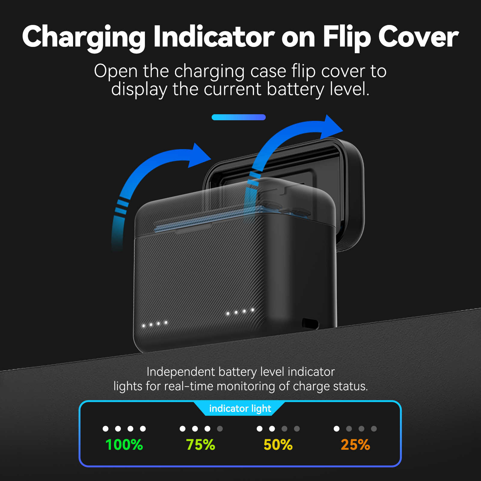 TELESIN For Insta360 X3 X4 Bat - Drone Charging Hub recensie en prijs
