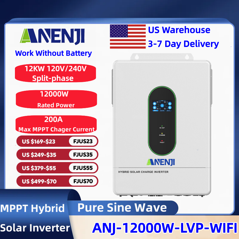 ANENJI Split-phase 120V/240V 1 - Drone Solar Charger recensie en prijs
