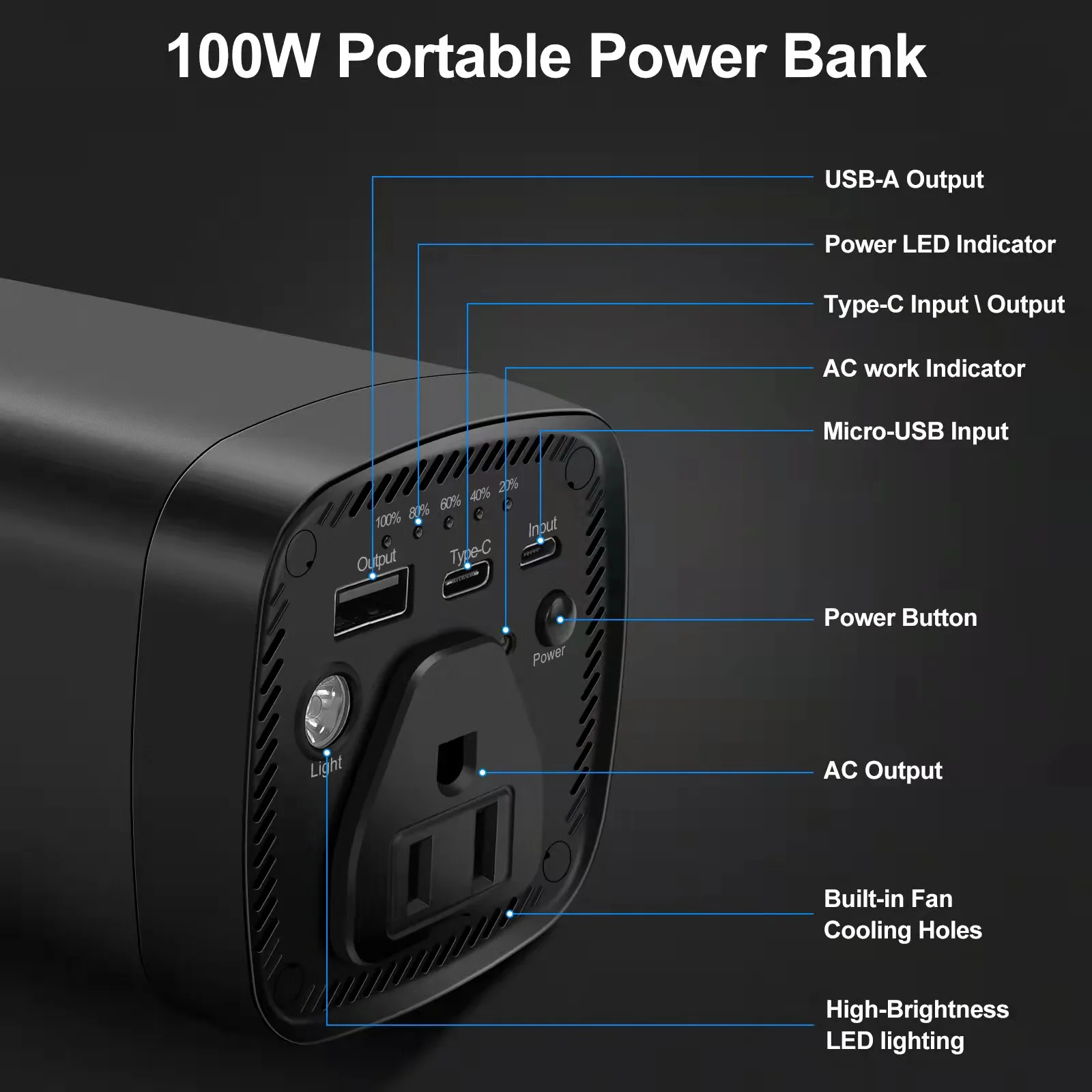 Hot Selling Portable Fast Char - Drone Power Bank recensie en prijs