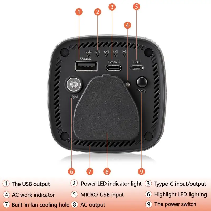 Hot Selling Portable Fast Char - Drone Power Bank recensie en prijs