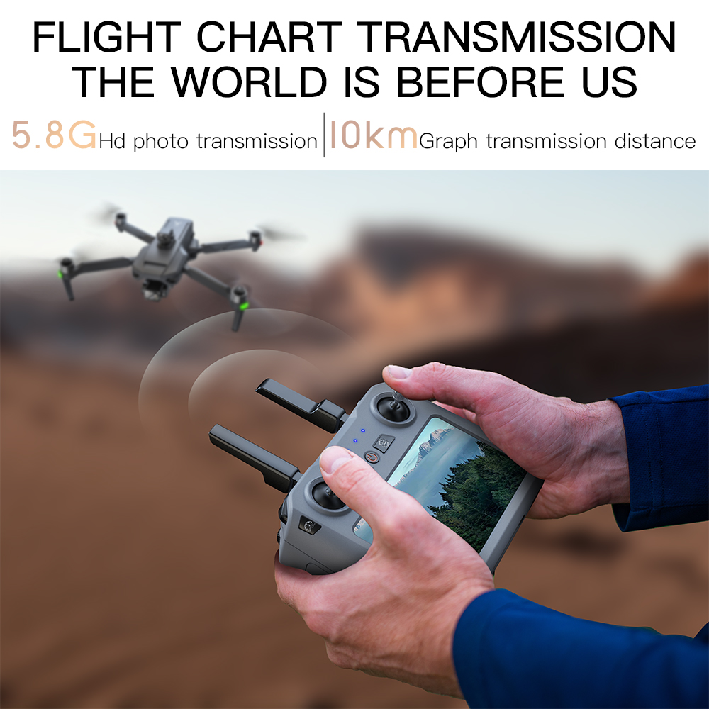 Teeggi SG909 MAX GPS Drone Wit - Drone Controller Screen recensie en prijs