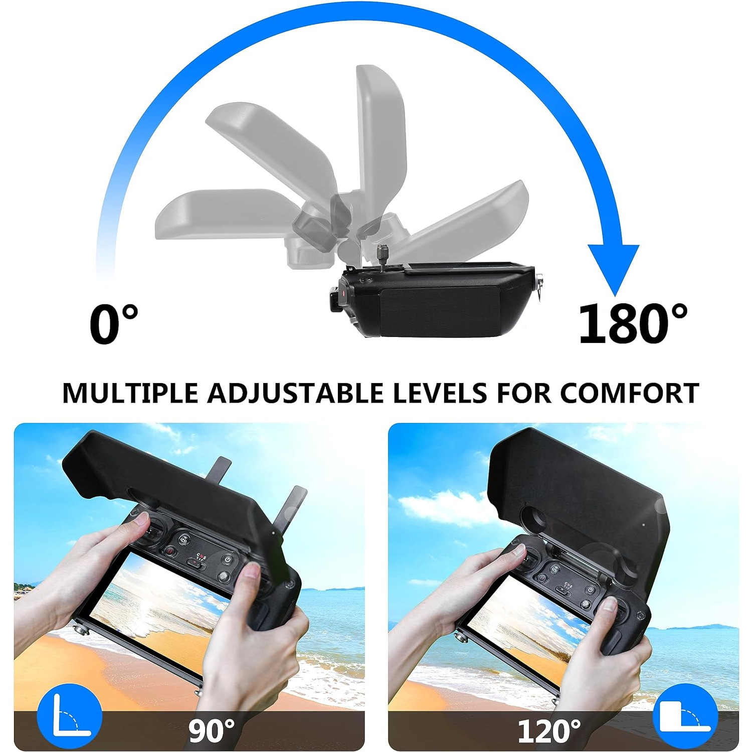 2-in-1 Sun Hood & Joystick Cov - Drone Control Stick recensie en prijs