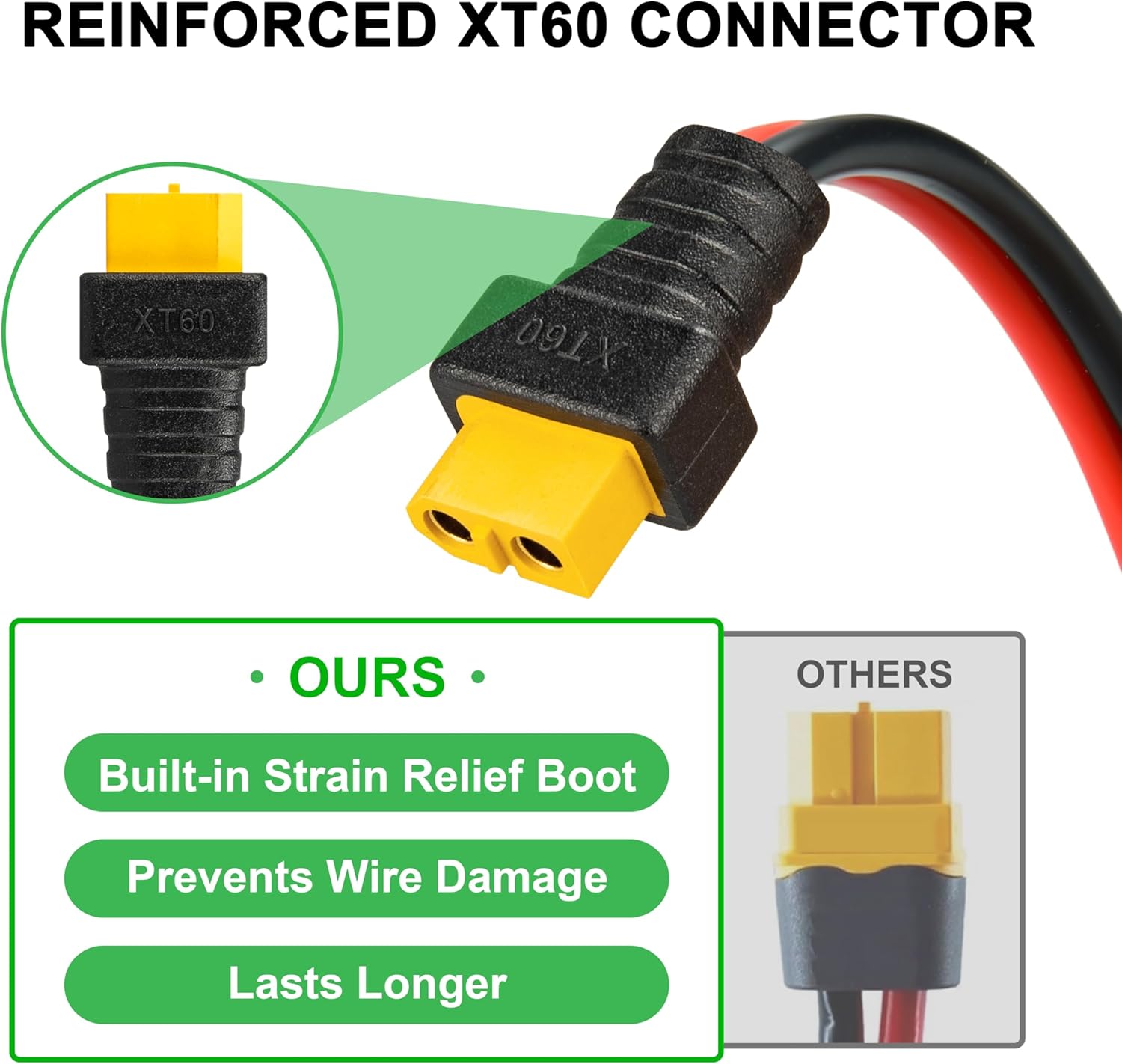 JMUYTOP 3FT 12AWG XT60 Panel M - Drone Battery Adapter recensie en prijs