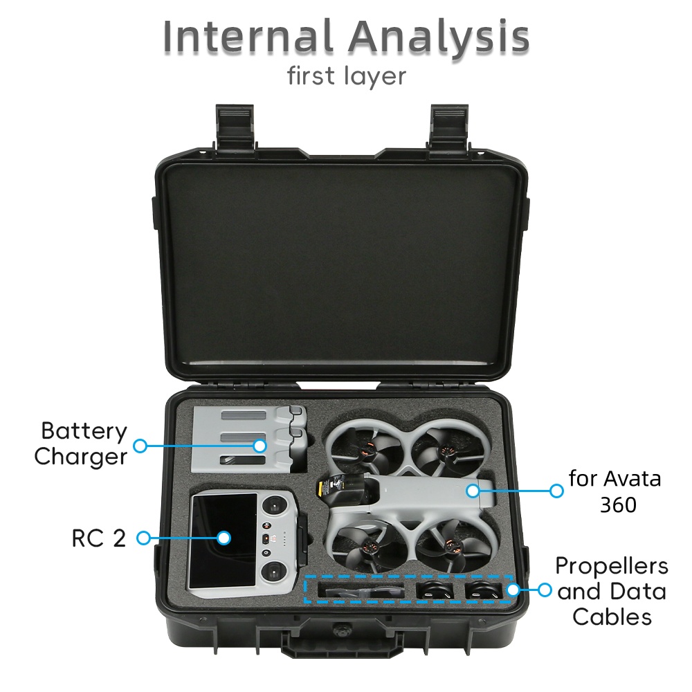 Explosion-Proof Case Storage B - Drone Hard Shell Case recensie en prijs