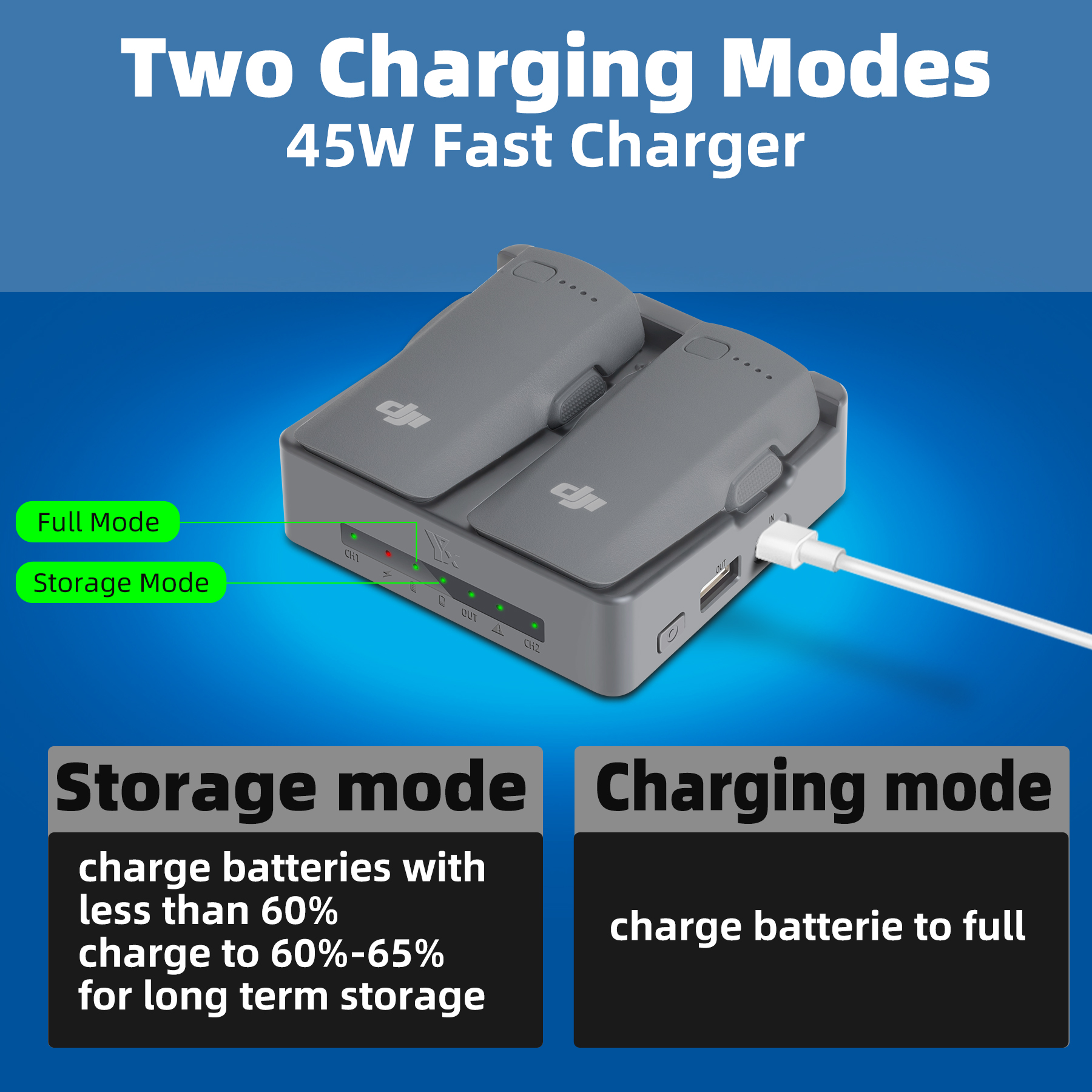 For DJI NEO 2 Charging Hub Dro - Drone Charging Hub recensie en prijs