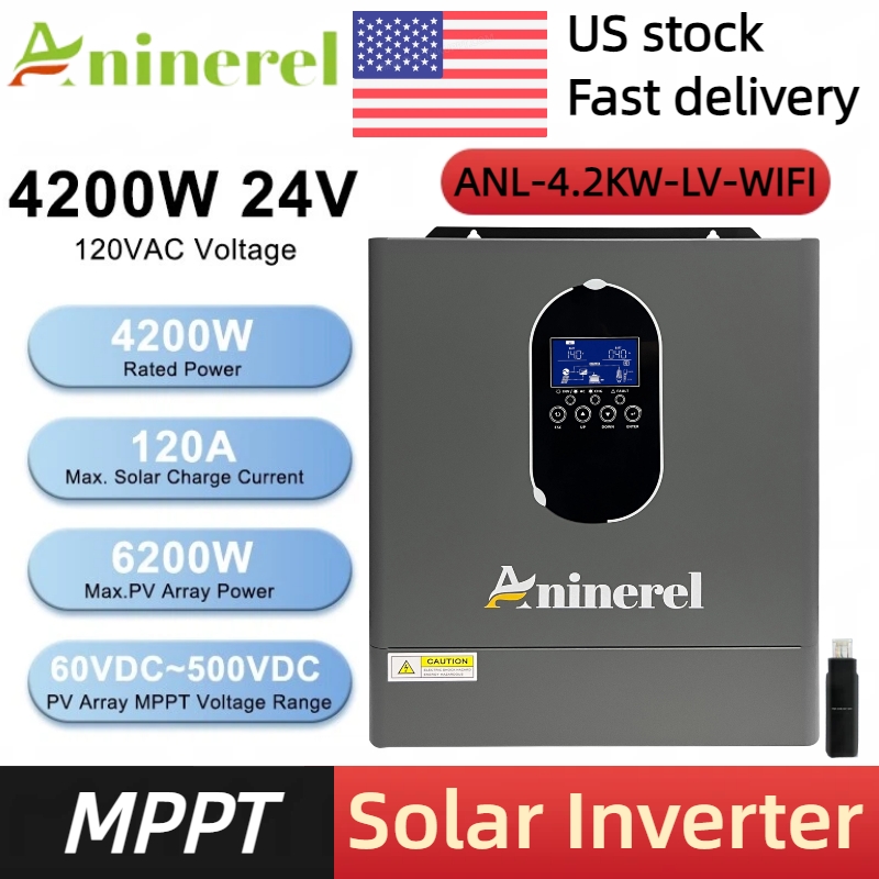 Aninerel US stock 110-120V NEW - Drone Solar Charger recensie en prijs
