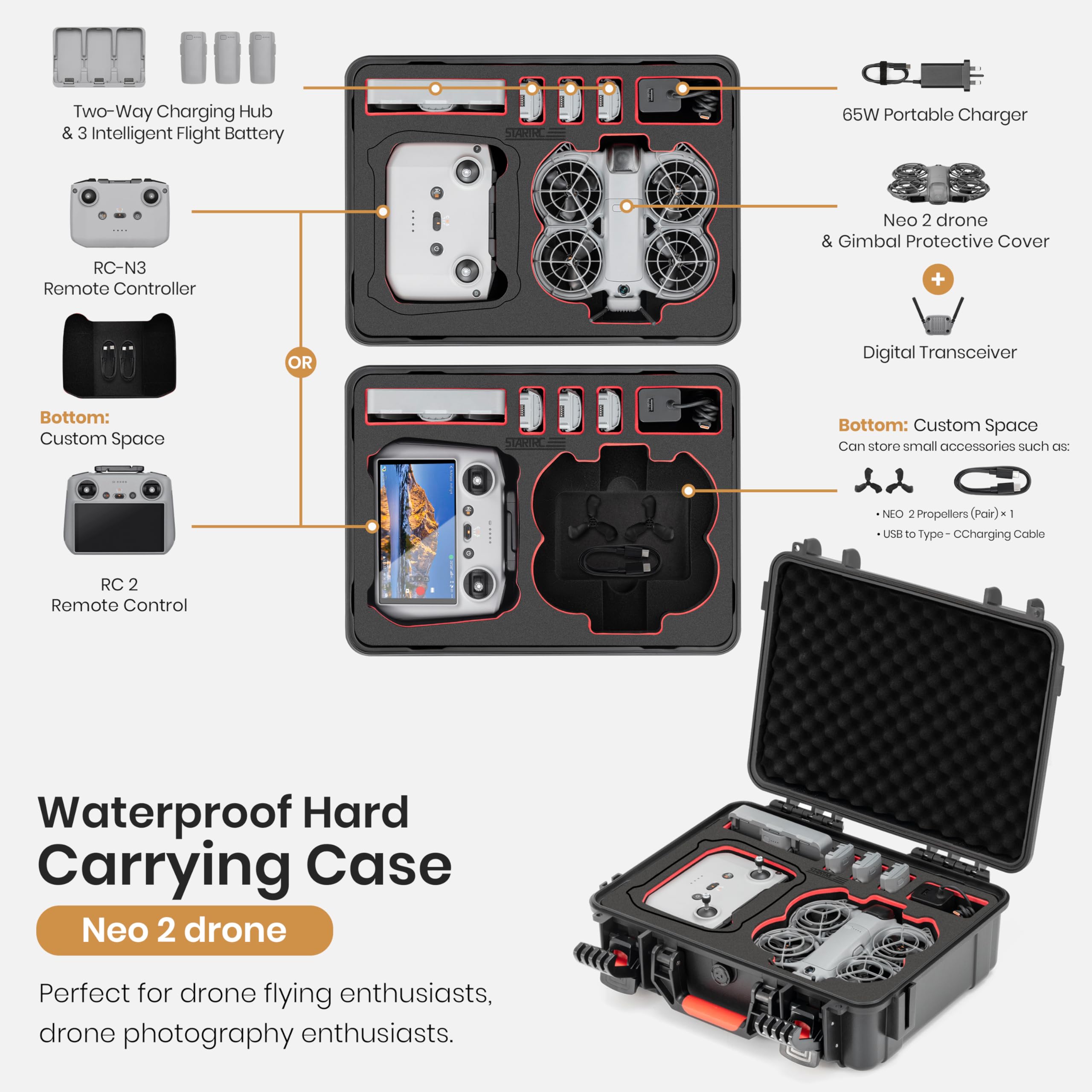 STARTRC Waterproof Hard Carryi - Drone Controller Hood recensie en prijs