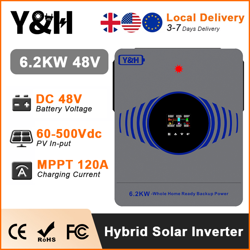 [Fast Delivery] 2026 Y&H 6.2KW - Drone Solar Charger recensie en prijs