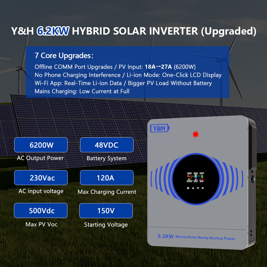 [Fast Delivery] 2026 Y&H 6.2KW - Drone Solar Charger recensie en prijs