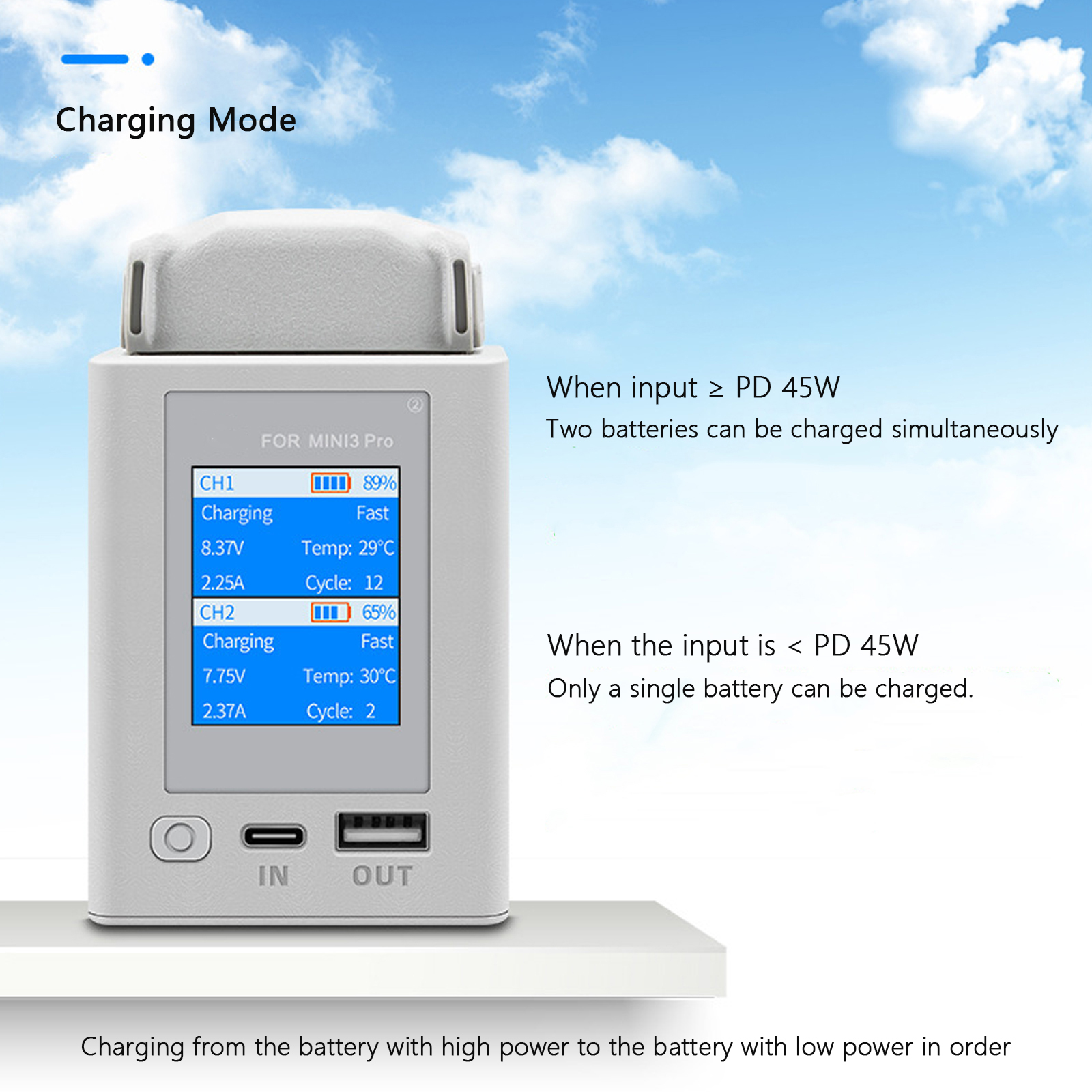 Charger Hub For DJI Mini 4 Pro - Drone Charging Hub recensie en prijs